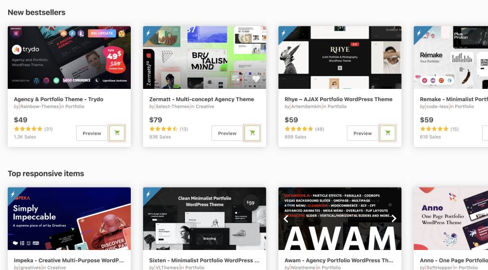 Buying a WordPress theme for Theme Forest