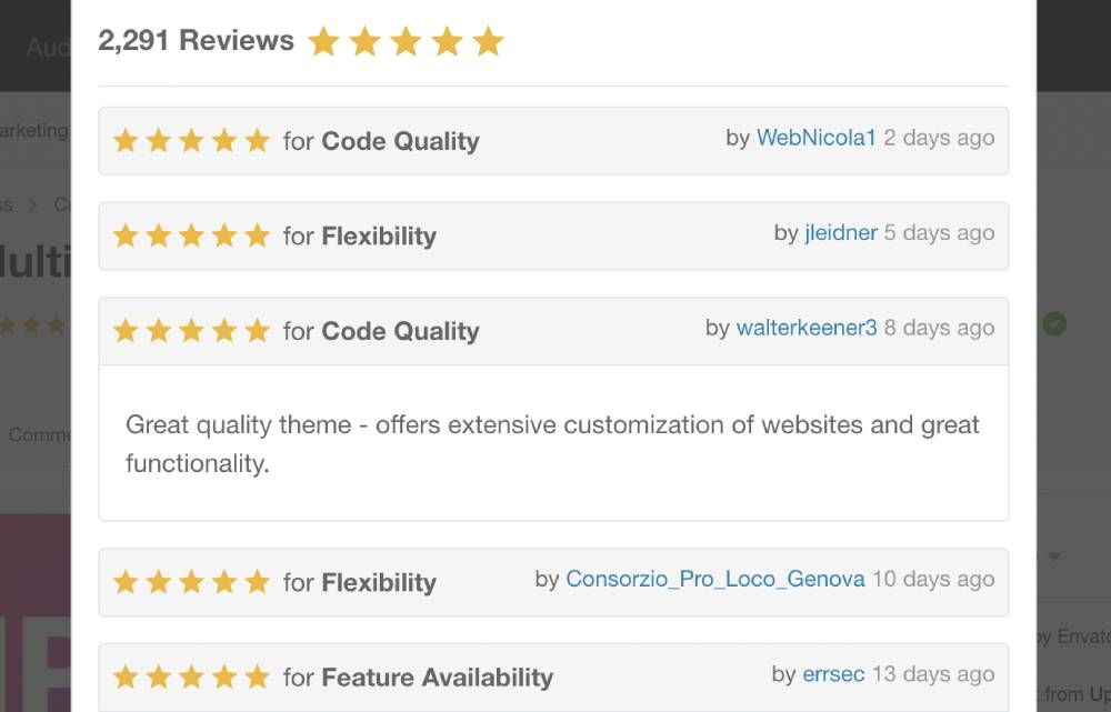 WordPress theme reviews