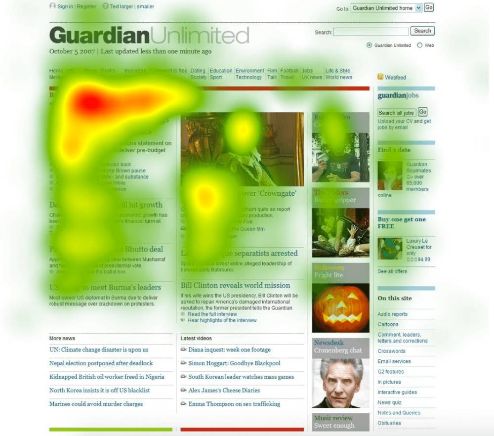 Heatmaps and conversion rate optimisation