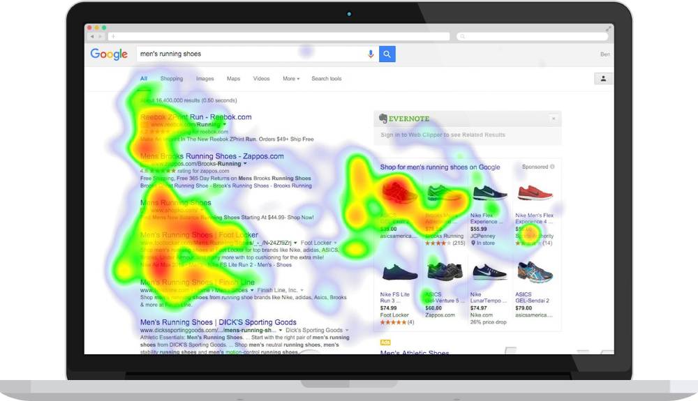 Website heatmap software example